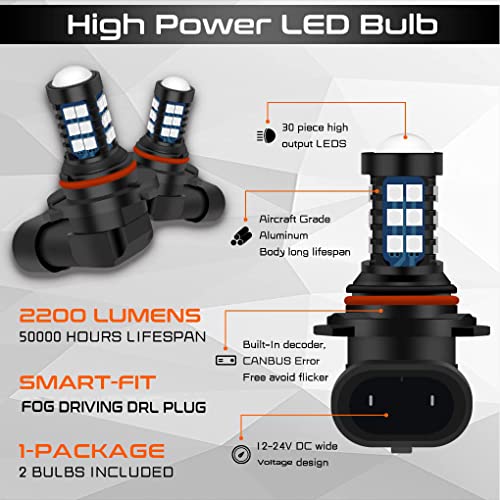 GLOFE 9005 9006 HB3 HB4 LED Bulbs 10000K Deep Blue H10 Xtreme Super Bright Fog Light or Daytime Running Driving Lights (DRL Lamps) High Power 3030SMD,Trucks, SUVs, Vans - Image 2