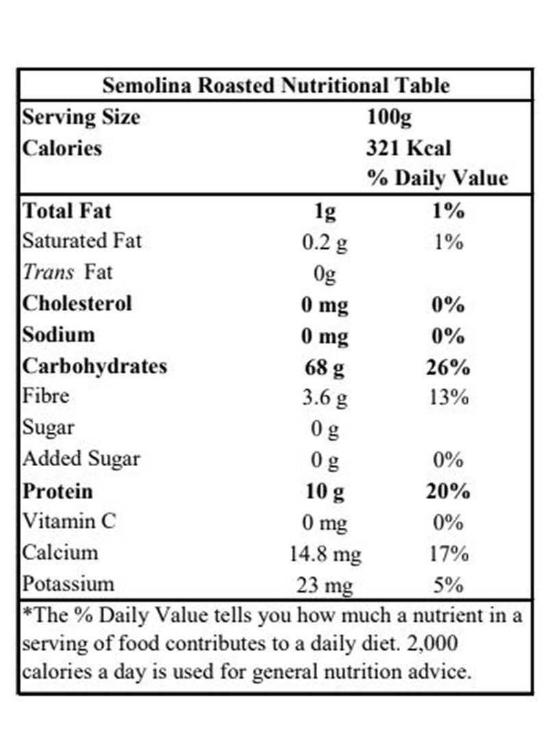Noa سميد محمص - Image 2