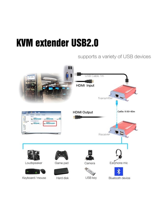 Basicolor  Hdmi Usb Extender 2 Usb2.0 Ports Kvm Extender Over Cat6 Cat6E Up To 262Ft 80M Hd 1080P Video Transmit Lossless And Near Zero Latency Poc Hdmi Kvm Extender PlugAndPlay Hdmi To Rj45 - Image 4