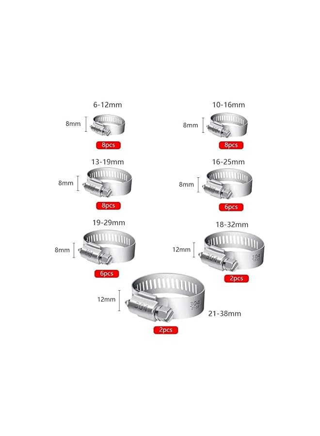 PROMASS promass 40 Pcs Hose Clamp Assortment, 7 Sizes Adjustable Pipe Tube, 304 Stainless Steel Worm Gear Hose Spring Clamp for Pipe, Tube, Fuel Line, Plumbing  - Image 2