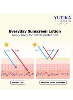 Yutika 300ml - Sunscreen SPF 30 PA+++ with UVA & UVB Protection, All Skin Types  - Image 3