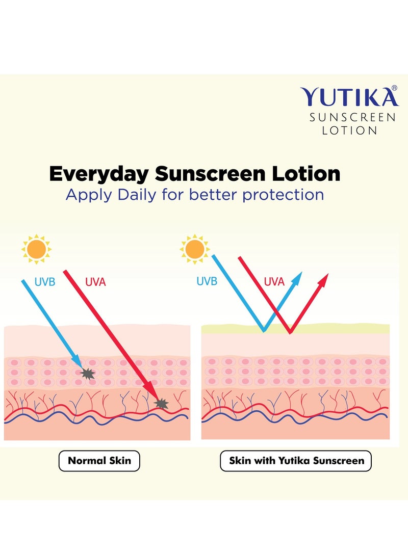 Yutika 300ml - Sunscreen SPF 30 PA+++ with UVA & UVB Protection, All Skin Types - Image 3
