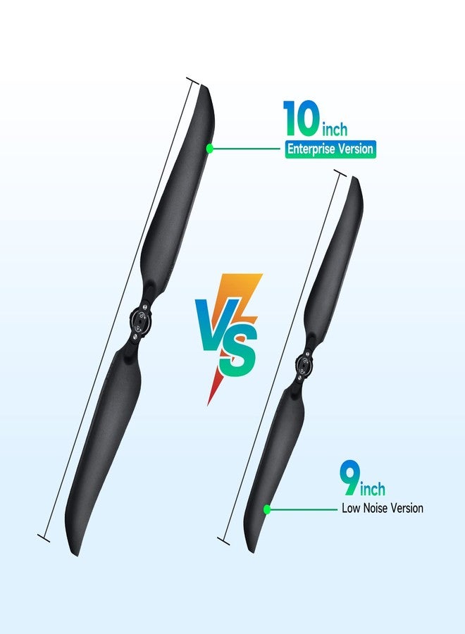 Autel Robotics EVO II Enterprise Propellers, Fit for EVO 2 Pro Enterprise/EVO II Dual 640T Enterprise (V2 & V3), for Enterprise Models ONLY (1 Pair) - Image 5