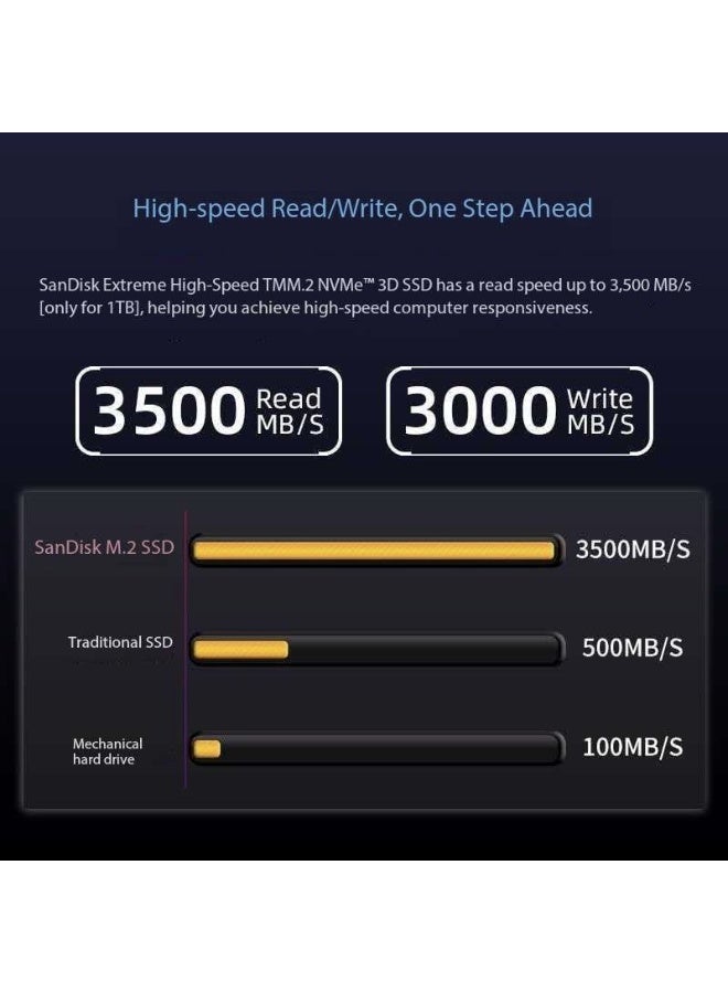 SanDisk Ultra 3D 2TB NVMe M.2 Internal SSD – Up to 3500MB/s Read & 3300MB/s Write High-Speed Solid State Drive - Image 3