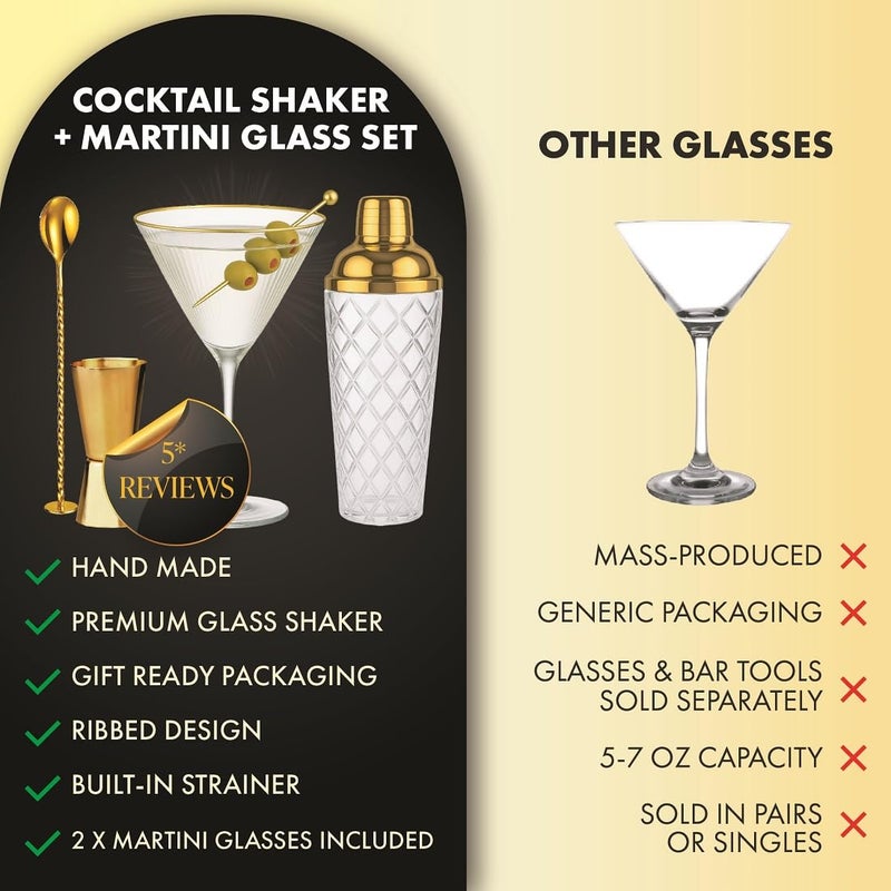 Vemacity - Luxury Cocktail Shaker Set - Gold Glass Cocktail Shaker With Built-In Strainer + 2 Ribbed Espresso Martini Glasses With Gold Rims  Bar Spoon & Jigger | Ideal For Christmas & New Years - Image 2