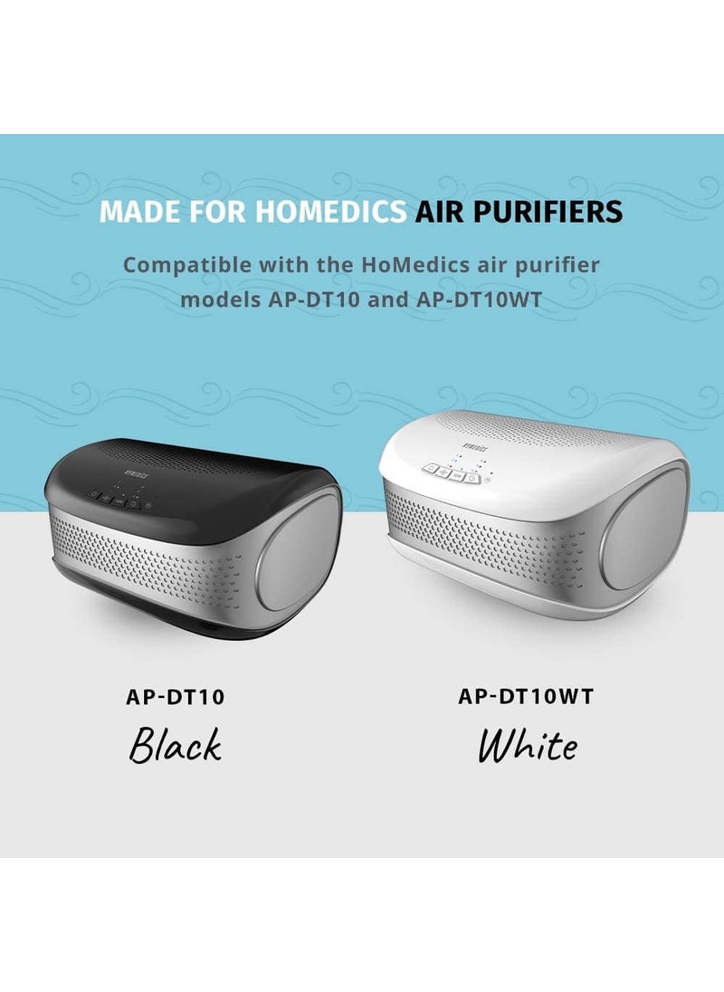 HoMedics Homedics TotalClean HEPAType Air Purifier Filter Replacements Works with Homedics AP DT10  AP DT10WT Air Purifiers Captures Microscopic Airborne Particles  - Image 5