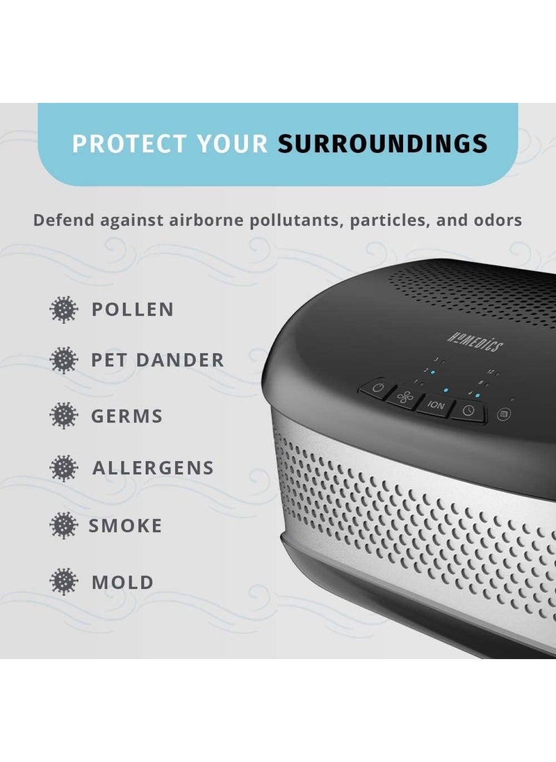 HoMedics Homedics TotalClean HEPAType Air Purifier Filter Replacements Works with Homedics AP DT10  AP DT10WT Air Purifiers Captures Microscopic Airborne Particles  - Image 3