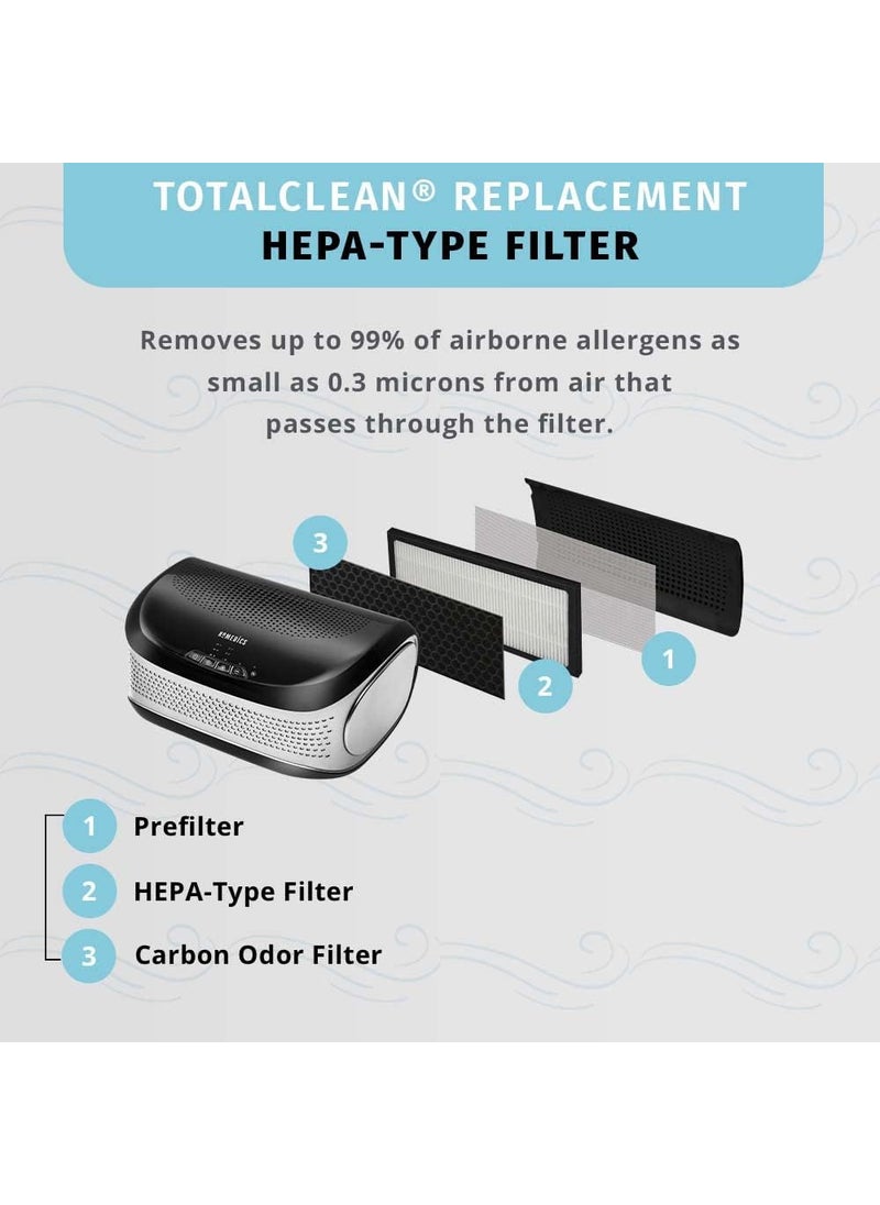 HoMedics Homedics TotalClean HEPAType Air Purifier Filter Replacements Works with Homedics AP DT10  AP DT10WT Air Purifiers Captures Microscopic Airborne Particles  - Image 2