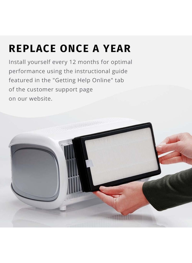 HoMedics Homedics TotalClean HEPAType Air Purifier Filter Replacements Works with Homedics AP DT10  AP DT10WT Air Purifiers Captures Microscopic Airborne Particles  - Image 4