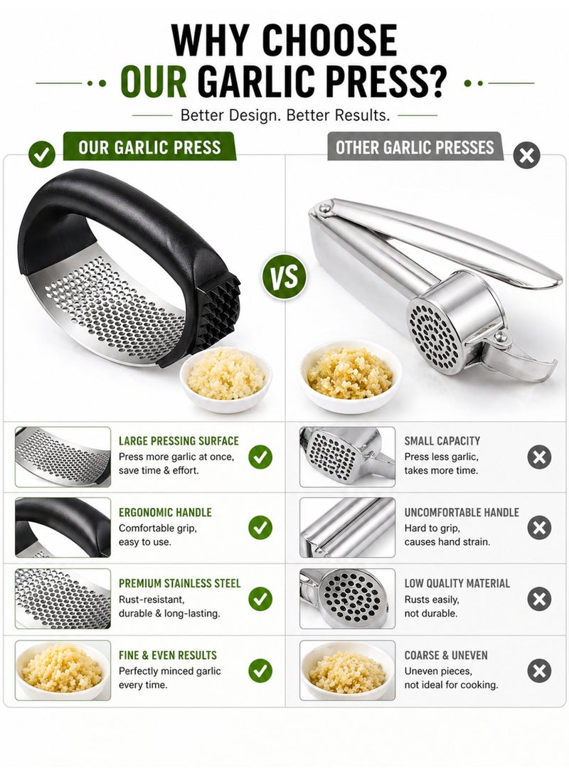 Stainless Steel Garlic Press Rocker, Heavy Duty Garlic Crusher, Mincer & Chopper with Ergonomic Non Slip Handle, Easy to Clean Kitchen Tool - Image 5