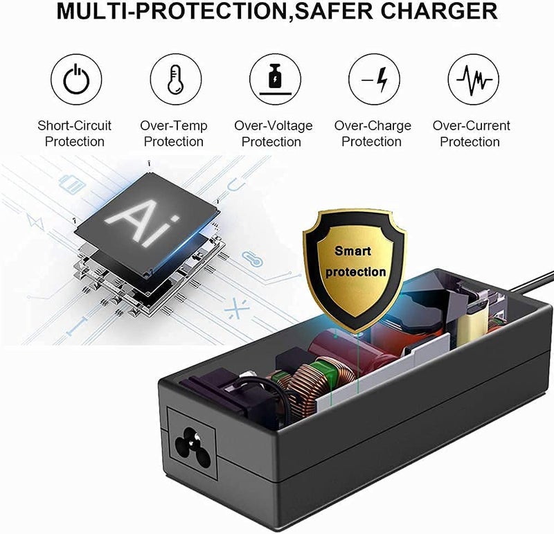 DECSZDY 45W USB-C Chromebook Charger for HP Chromebook X360 14 14-ca051wm 14-ca052wm 14-ca091wm ca061dx 14-ca0061dx 14-ca060nr 14-ca020nr 14-ca043cl USB C Power Supply Adapter - Image 5