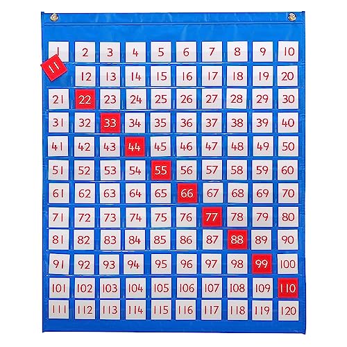 LEARNING ADVANTAGE 1-120 Pocket Chart - Number Chart for Kids - 32" High x 27" Wide - Teach Early Numeracy - Hands-On Math Manipulative - Image 3