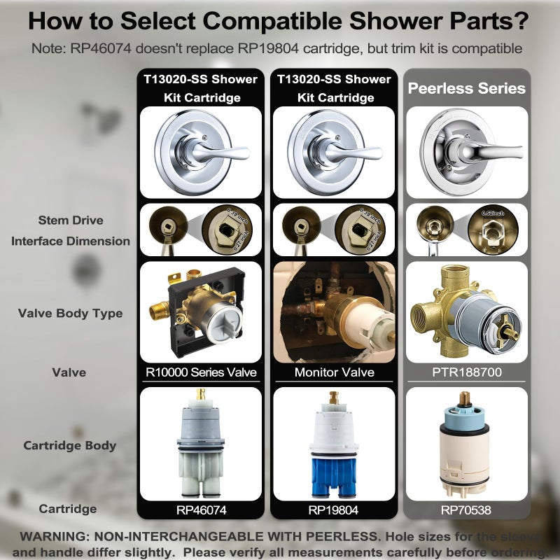 Merdicment T13020 Chrome Replacement for Delta Classic 13/14 Series Single-Function Handle Trim Kit,Fit for Delta Shower Rough-in Valve R10000 Series (RP46074 Cartridge Included) - Image 5