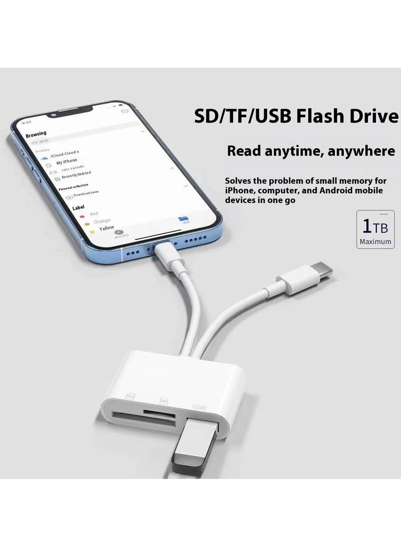 قارئ بطاقات SD 3 في 2 لأجهزة iPhone/iPad/USB-C - محول بطاقات ذاكرة عالي السرعة مع فتحات SD/TF مزدوجة، وقارئ بطاقات كاميرا سهل الاستخدام للهواتف الذكية والأجهزة اللوحية - Image 2