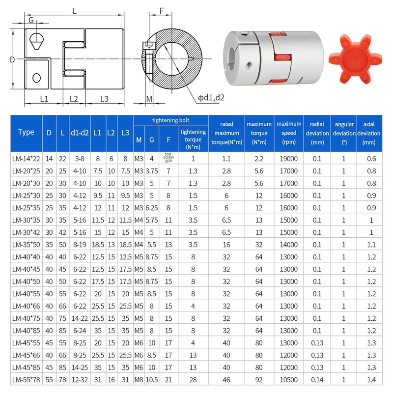 Sinoblu Store Flexible Shaft Coupling for Stepper Motor, Flexible Spider Coupling for Engraving Drilling Milling Machine, Bore 14mm to 19mm, Diameter 40mm Length 66mm - Image 3