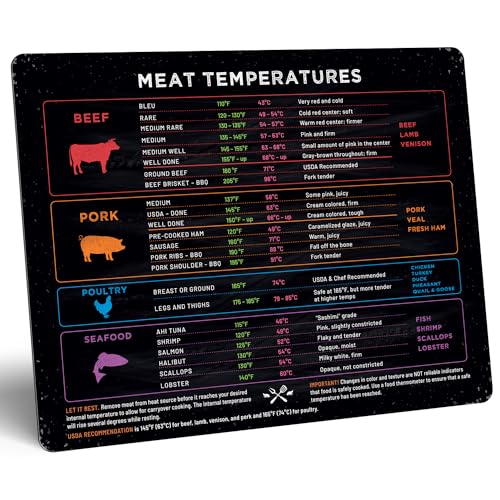 Levain & Co Meat Temperature Magnet - Beef, Poultry, Fish & Pork Cooking Chart - Horizontal - Meat Temp Magnet Kitchen Tools Cooking Gadgets - Fridge Accessories - Image 2