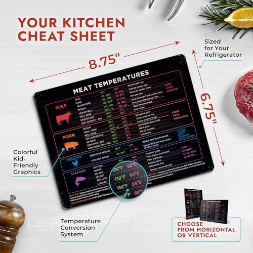 Levain & Co Meat Temperature Magnet - Beef, Poultry, Fish & Pork Cooking Chart - Horizontal - Meat Temp Magnet Kitchen Tools Cooking Gadgets - Fridge Accessories - Image 5