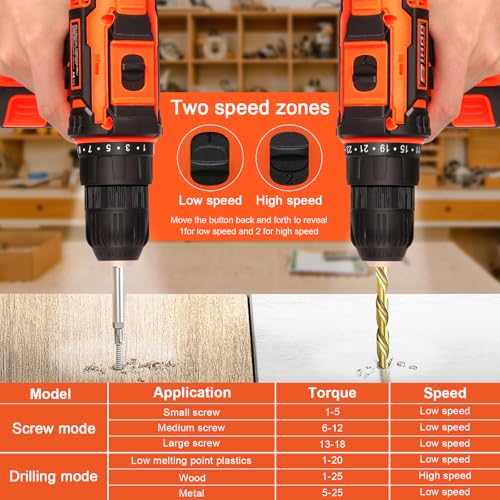 BIHOO 20v Drill Driver Set,Cordless Drill with Battery and Charger,LED Tools Kit,25+1 Torque Setting,43pcs Drill Bits,Orange - Image 3