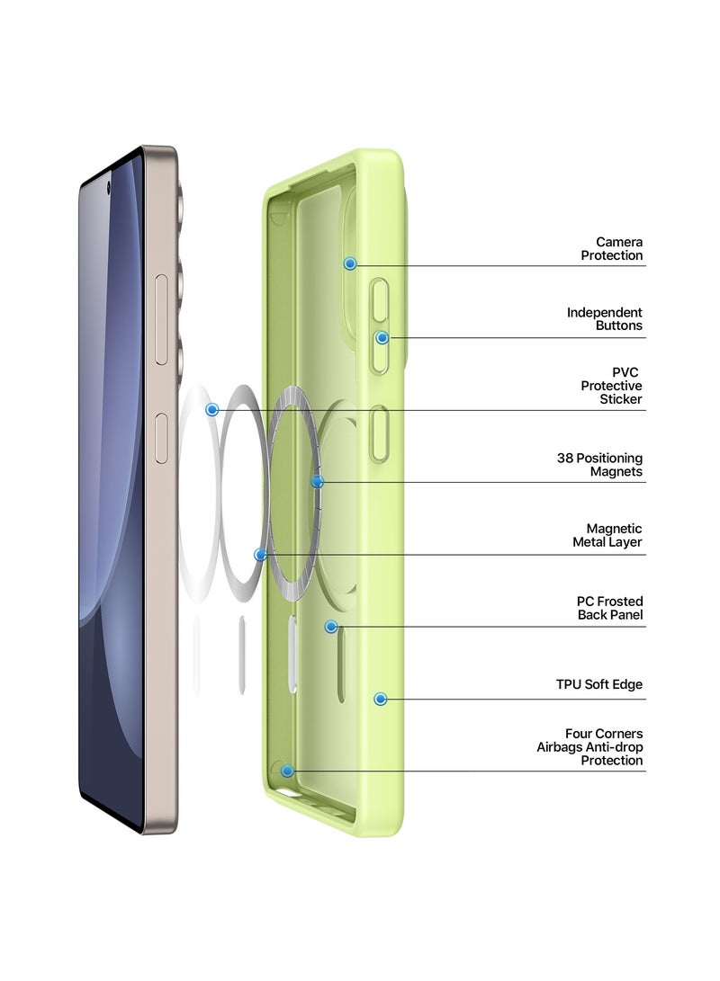 دوكس دوتشيز ياند جراب لموبايل سامسونج جلاكسي اس 25 الترا متوافق مع ماج سيف، جراب نحيف مضادة للصدمات وشفافة غير لامعة ومضادة للخدش ومضادة للصدمات مصنع من البولي يوريثين الحراري بولي كربونات البولي بروبلين سيليكون - اخضر ليموني - Image 3