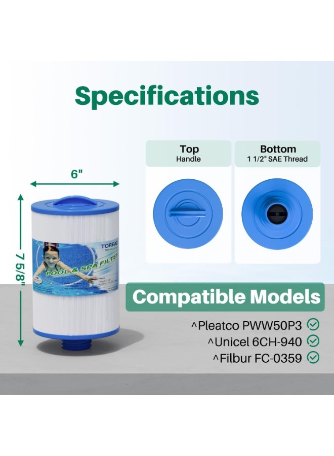 TOREAD FC-0359 SPA Filter Replacement for Unicel 6CH-940, PWW50P3(NOT PWW50P4), 817-0050, 25252, 03FIL1400, 1 1/2" SAE Thread Screw in Filter, 2 Pack - Image 3