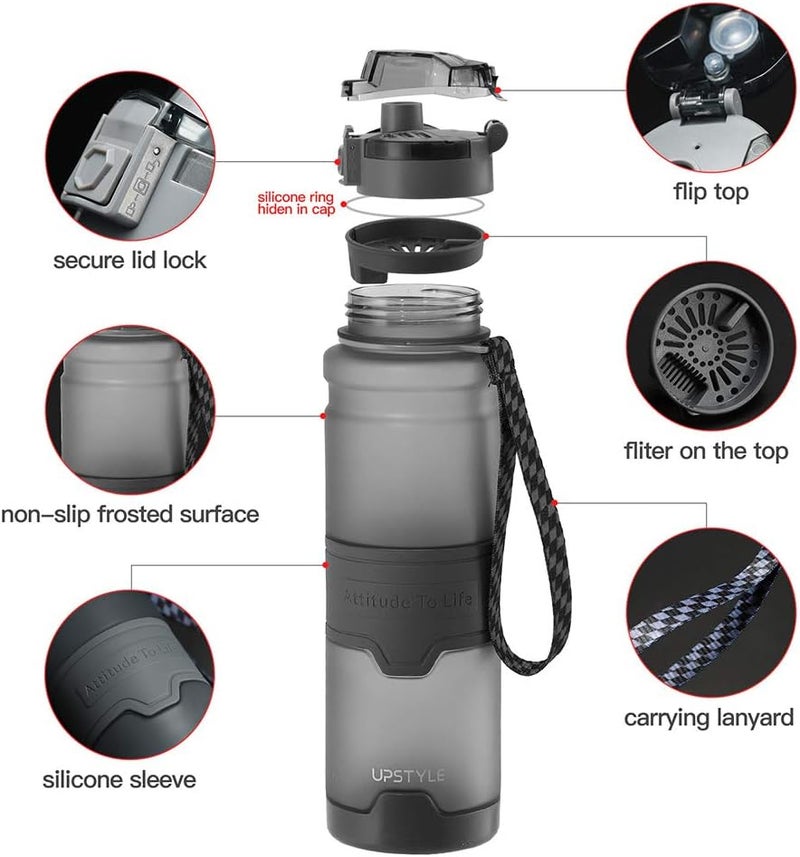 Tycom 1L Leak-Proof Water Bottle, BPA-Free Tritan, Flip Top with Strainer, for Gym, Sports, Camping, Outdoor (Grey) - Image 5