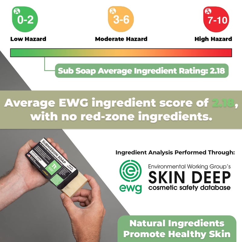 Gold BJJ Premium Tea Tree Oil Soap - USA Made Bar Soap for BJJ, Jiu Jitsu, Wrestling, and Grappling (2-Pack of 4 Ounce Soap Bars, Classic Tea Tree) - Image 4