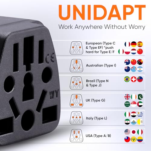 Unidapt US Travel Plug Adapter, EU,AU,UK,NZ,CN to USA (Type B), Grounded 3 Prong USA Wall Plug, EU to US Travel Adaptor Pin Converter, Power Outlet Charger (1-Pack) - Image 3