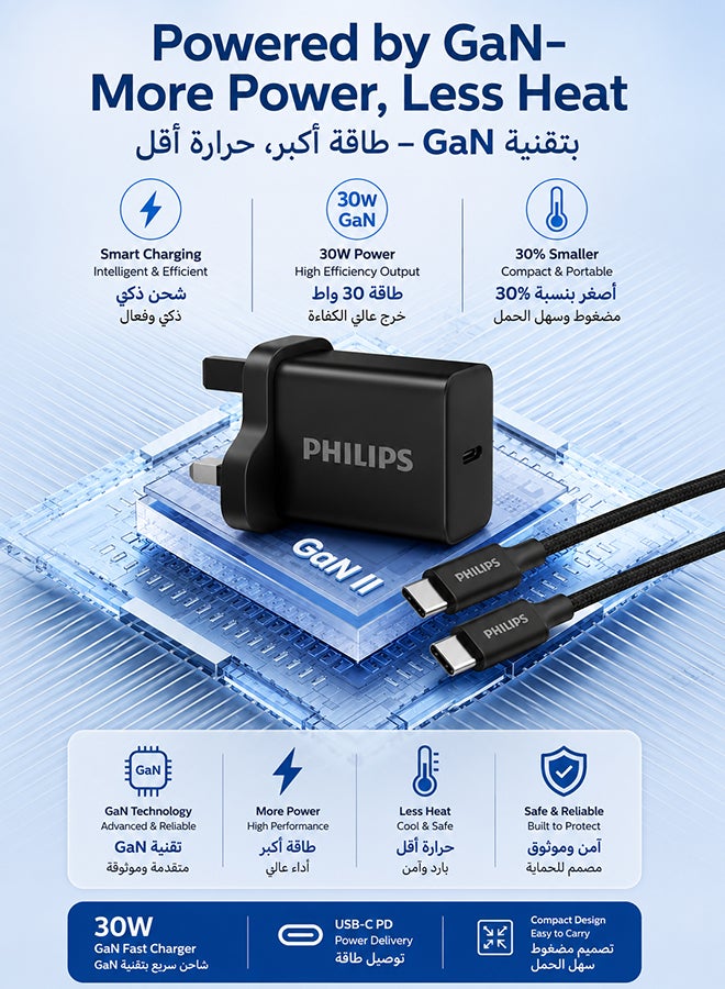 Philips 30W GaN Fast Wall Charger with 65W USB-C to USB-C Braided Cable, 1m, High-Speed Power Delivery for Smartphones, Tablets & Laptops – Black - Image 2