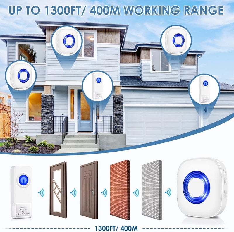 PHYSEN Store Wireless Door Bell, Waterproof Doorbell Chimes for Home Operating at over 1300-ft Range 58 Doorbell Ringer 5 Volume Levels LED Strobe Door Bell kits with 4 Push Buttons & 3 Receivers - Image 4
