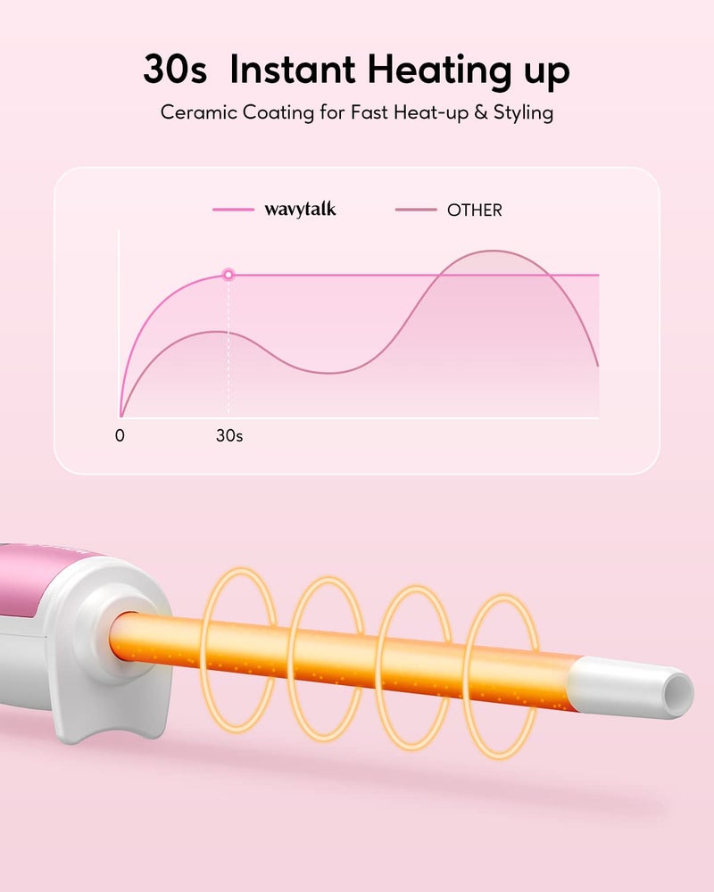 Wavytalk 3/8 Inch Small Curling Wand, Wand Curling Iron for Short & Long Hair, Ceramic Barrel with Adjustable Temperature, Heat Resistant Glove Included (Rose Pink) - Image 2