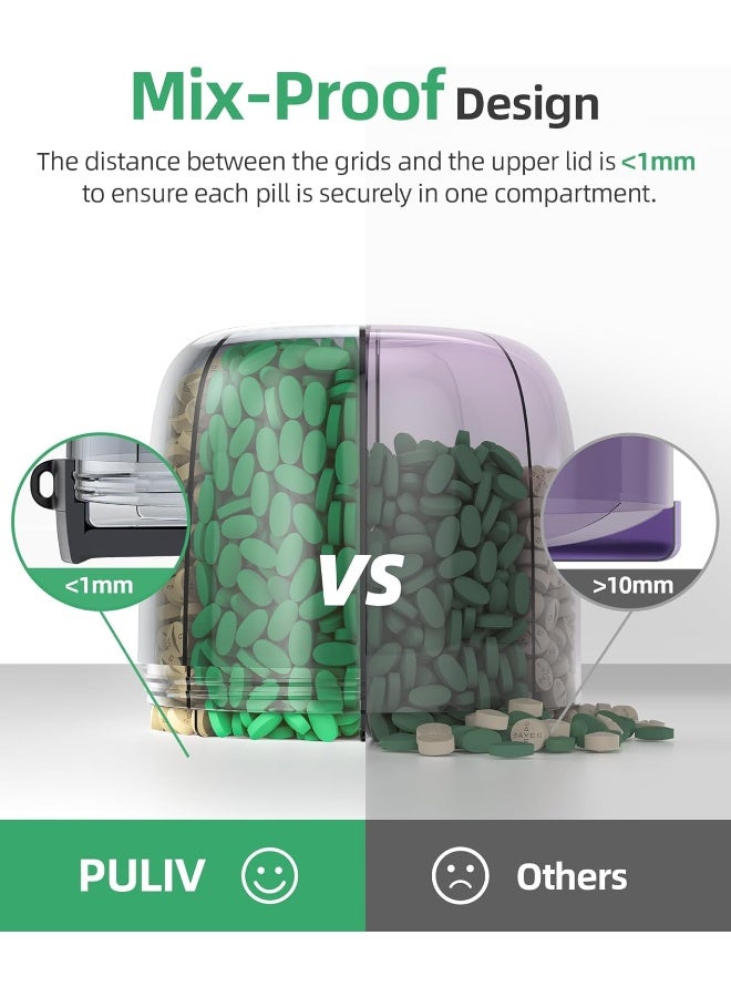 Portable Pill Dispenser Bottle, Vitamin Organizer with 7 Compartments - Image 5