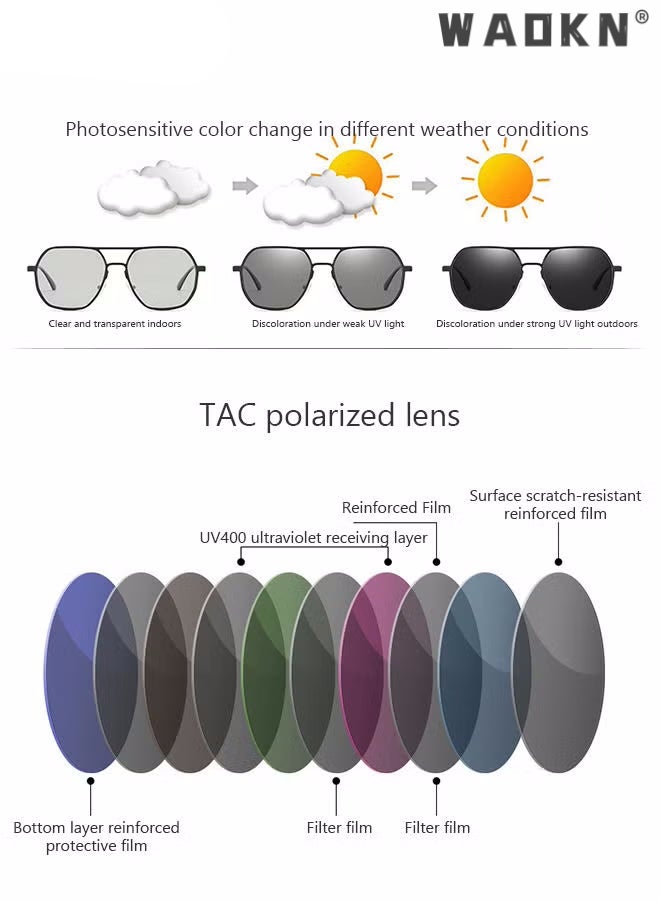 WAOKN Men's Polarized Square Sunglasses, UV400 Protection Sun Glasses with Aluminum Magnesium Alloy Frame, Color Changing Glasses for Men Driving, Fishing, Golfing, Traveling, Gradient Grey Lens - Image 3