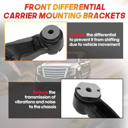 Autoptzxd Front Differential Carrier Mounting Brackets for 20072019 Chevy Silverado GMC Sierra 1500 Tahoe Cadillac Escalade for LH RH Side 2Pcs Replace 23104736 523071 - Image 5
