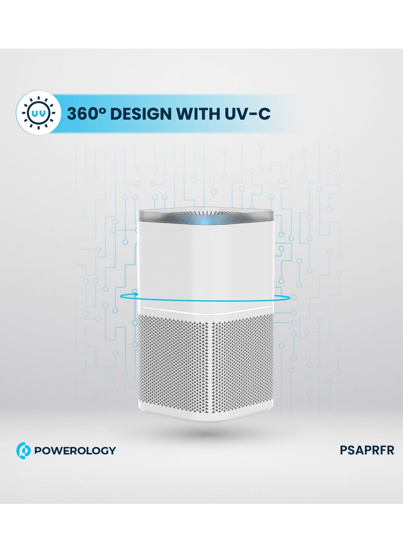 Smart Air Purifier / Eliminate Odor and Smoke / Shield Yor Space from Allergens / Dust Mites/ Pet hair/ Mold/ Pollen / Low-Noise - White