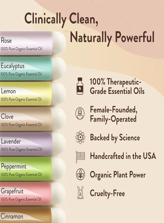 Healhaler Smell Training Kit, Restore Sense of Smell and Taste, 8 Unique Scents, Made in The USA - Image 4