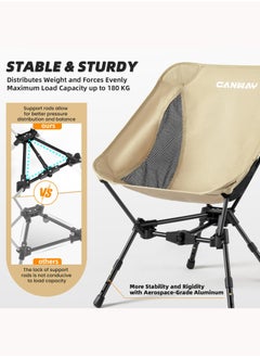 Portable Camping Chair, Ultra-Compact and Lightweight Folding Chair for Camping, Beach, Picnic, Lawn Concerts, Hiking, Backpacking, Adjustable Height (Beige) - pzsku/Z69CE81ADB529752E0FB5Z/45/_/1739424612/9ba847e8-c324-4f51-879d-688d26f205c5