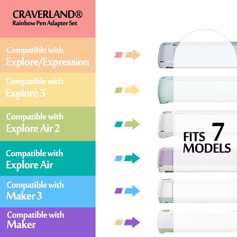 CRAVERLAND Pens Adapters Compatible with Maker 4 3/Maker/Explore 4 3/Air 2/Air/Venture,15x2 Pen Holders Work with More Than 40 Pens - Image 3