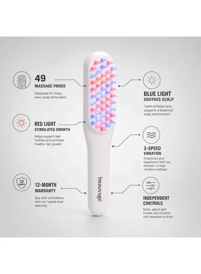 Beauvage Led Hair Therapy Comb With Red & Blue Led Light Scalp Treatment & Vibration Massage | Hair Fall Control | Scalp Massage | Portable & Detangling | For Men & Women (Unisex) | For All Hair Type