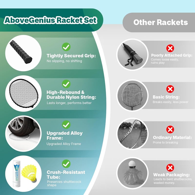 AboveGenius Badminton Rackets Set of 6 with Nylon Shuttlecocks for Outdoor Games - Image 3