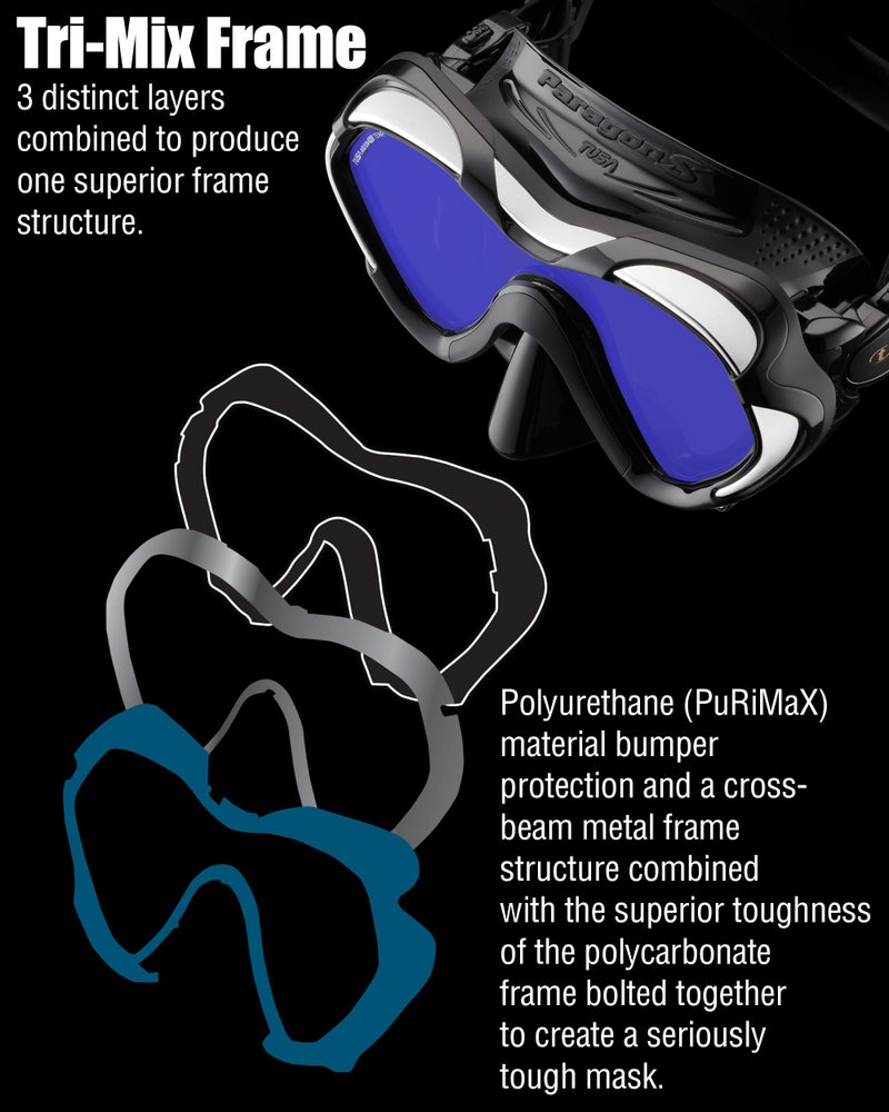 TUSA M-1007 Paragon S Scuba Diving Mask, Fishtail Blue - Image 3