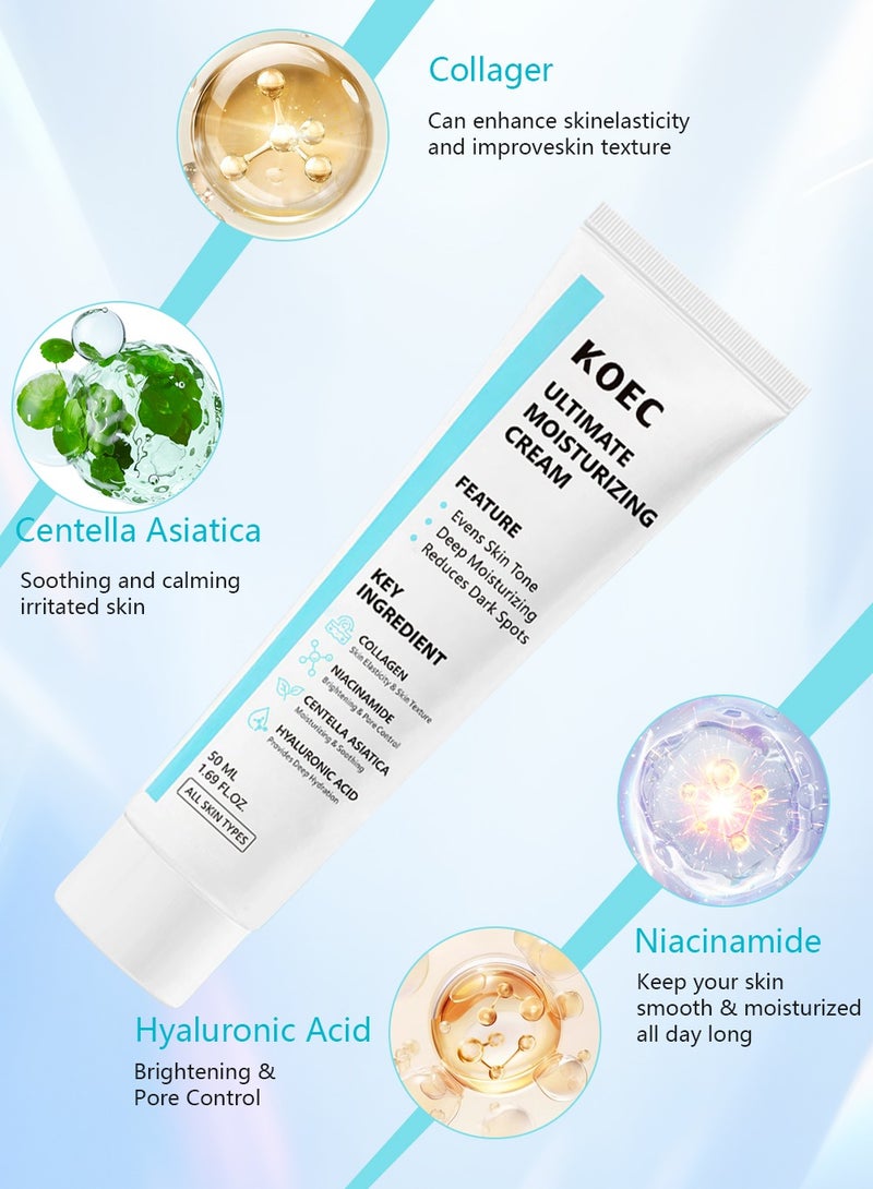 KOEC Youthful Formula Ultimate Moisturizing Cream | Centella Asiatica, Niacinamide, Hyaluronic Acid, Collagen | Wrinkles, Fine Lines, Dark Spots, Dry Skin, Redness,50ml - Image 3