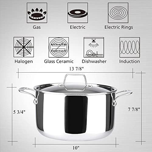 Duxtop 6.5 Quart Stainless Steel Stock Pot with Lid, 3-Ply Cooking Pot for Soup, Rice, Stew, Oven and Dishwasher Safe, Compatible with Induction, Ceramic, Halogen, Gas Stove - Image 5