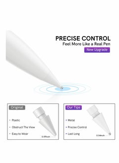 Excefore Replacement Tips for Apple Pencil, 2 Pack Compatible with Apple Pencil 2nd Gen and 1st Gen, No Wear Out Fine Point Precise Control Pen Like Nibs for Apple Pencil (White 1.3mm)  - Image 3