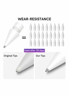 Excefore Replacement Tips for Apple Pencil, 2 Pack Compatible with Apple Pencil 2nd Gen and 1st Gen, No Wear Out Fine Point Precise Control Pen Like Nibs for Apple Pencil (White 1.3mm)  - Image 4