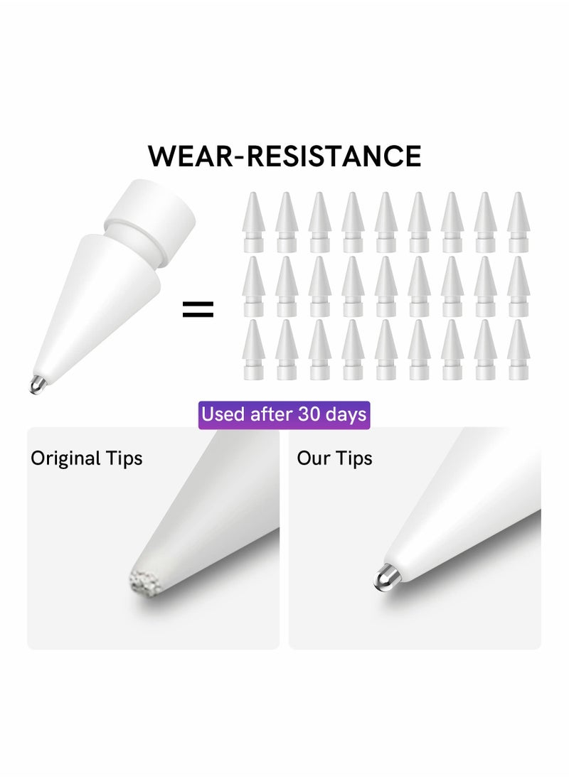 Excefore - Replacement Tips for Apple Pencil, 2 Pack Compatible with Apple Pencil 2nd Gen and 1st Gen, No Wear Out Fine Point Precise Control Pen Like Nibs for Apple Pencil (White 1.3mm) - Image 1