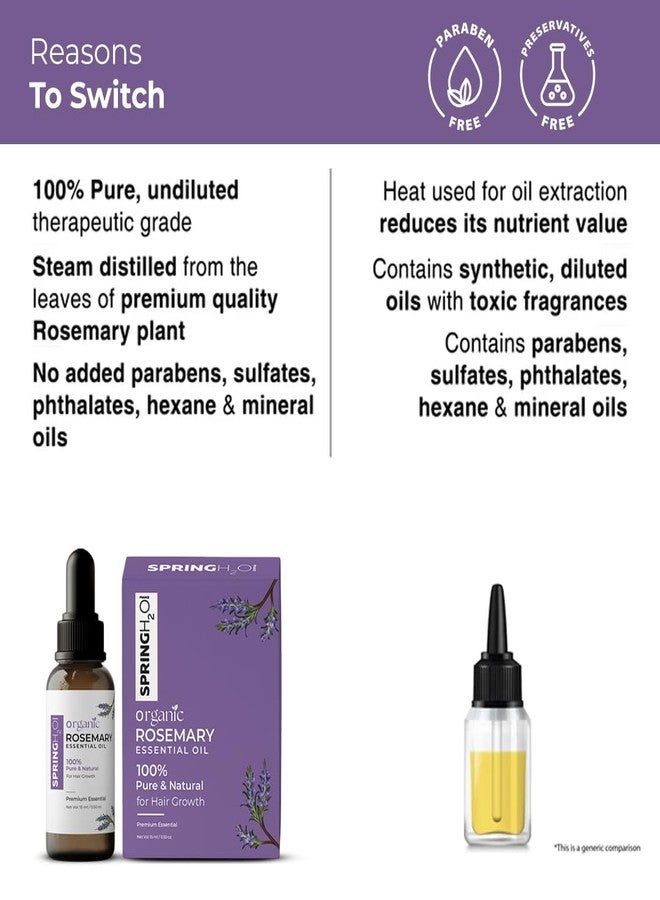 SPRING H2O Organic Rosemary Essential Oil | 100% Pure and Natural For Hair Growth for Women & Men | Reduce Acne | Moisturize Skin | For All Skin & Hair Types | 15ml - Image 5