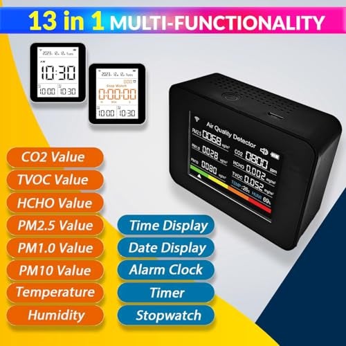 amiciSense 13-in-1 WiFi Air Quality Monitor: Comprehensive CO2, Temperature, Humidity, TVOC, HCHO Monitoring, Integrated Desktop Clock with Alarm & Stopwatch, AQI - Image 4