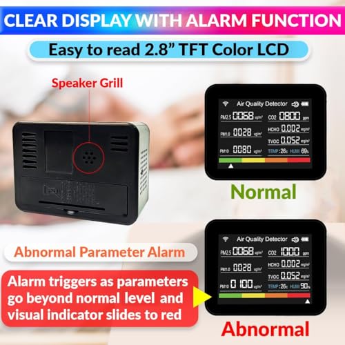 amiciSense 13-in-1 WiFi Air Quality Monitor: Comprehensive CO2, Temperature, Humidity, TVOC, HCHO Monitoring, Integrated Desktop Clock with Alarm & Stopwatch, AQI - Image 5