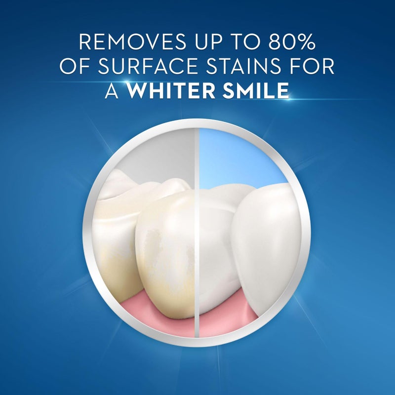 Crest 3D White Deluxe Healthy Shine Whitening Toothpaste 75ml - Image 2