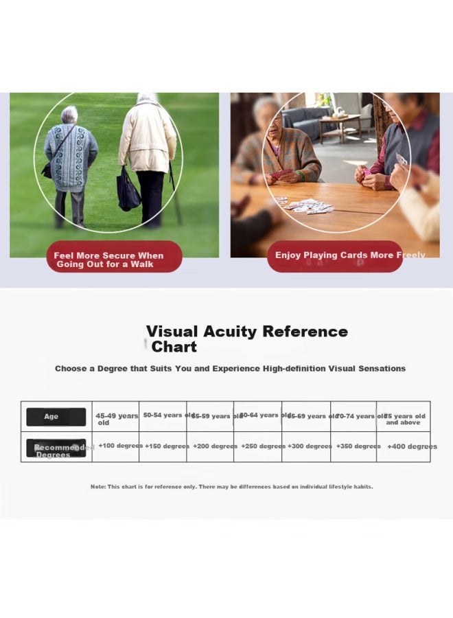 Fankale Men's Top 10 Ranking Blue Light Blocking Bifocal Gl For Both Near And Far Vision, Suitable For Walking And Driving, Women's Bifocal Gl - Image 5